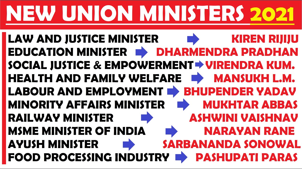 New Cabinet Ministers 2021 | Modi Cabinet Reshuffle 2021 | 43 new Ministers added in the Cabinet |