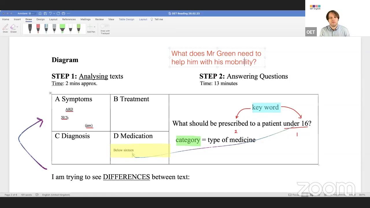 OET Reading Part A