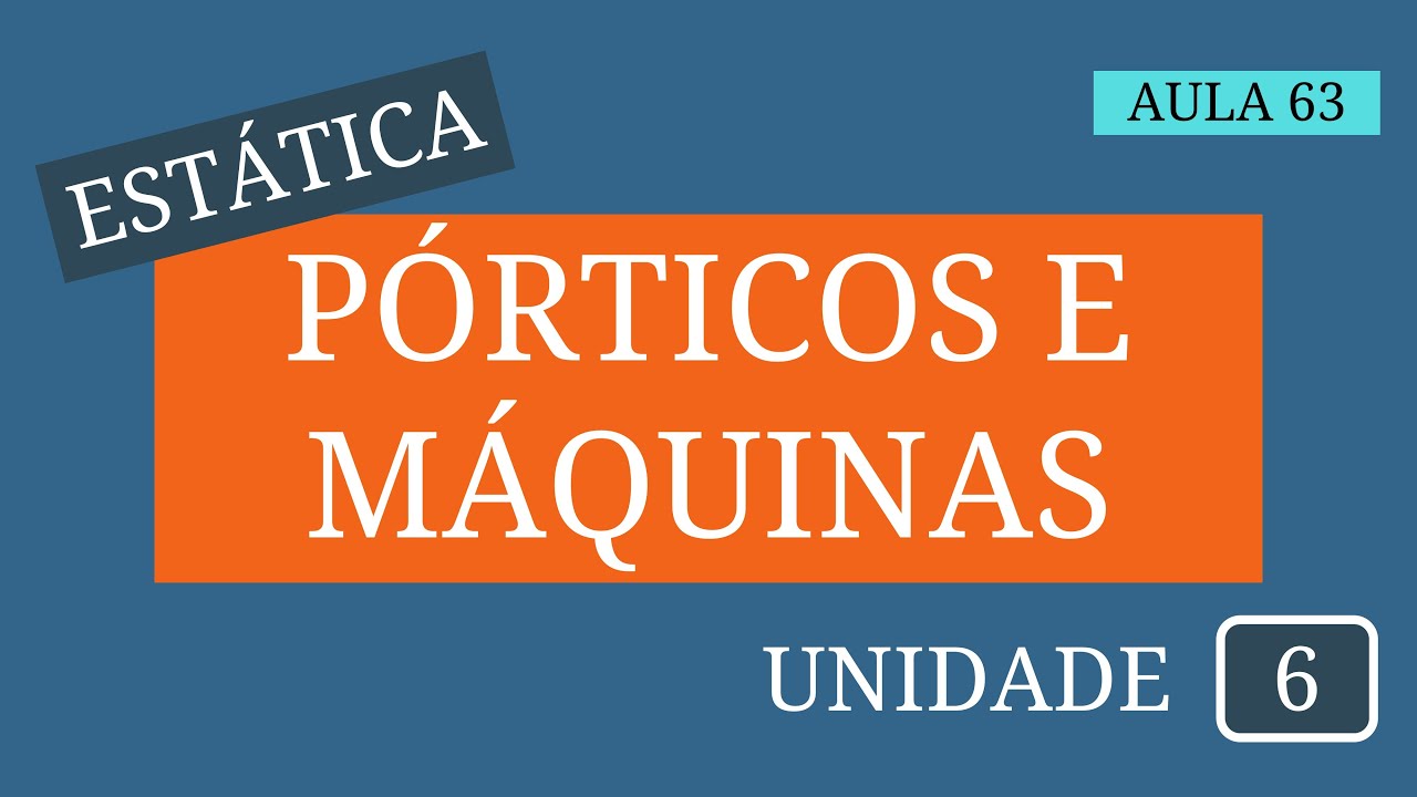 Estática - Aula 63 | Análise estrutural | Pórticos e máquinas: Parte I