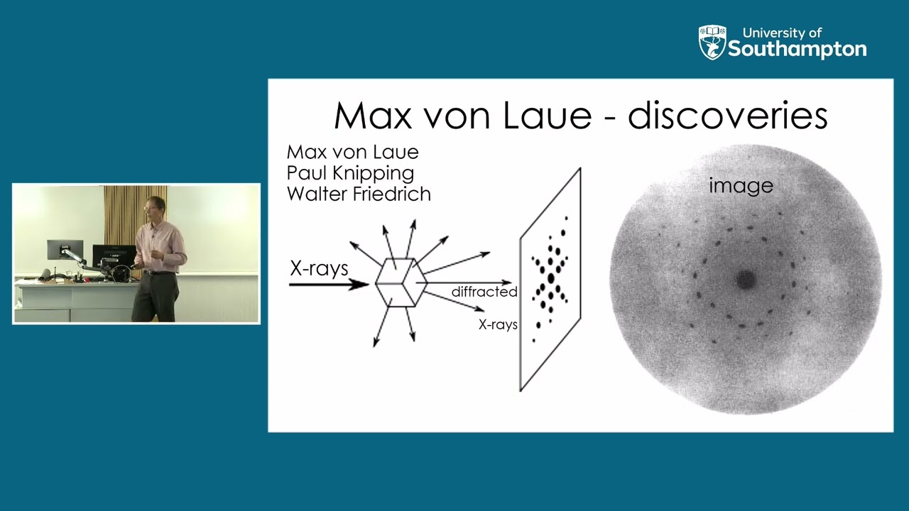 Professor Ivo Tews | Inaugural Lecture Series | University of Southampton
