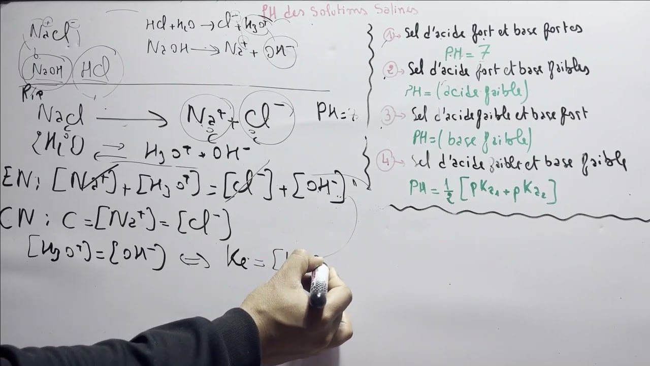 chimie en solution (réactivité chimique) : calculer le ph d'un sel (solutions salines) - partie 13