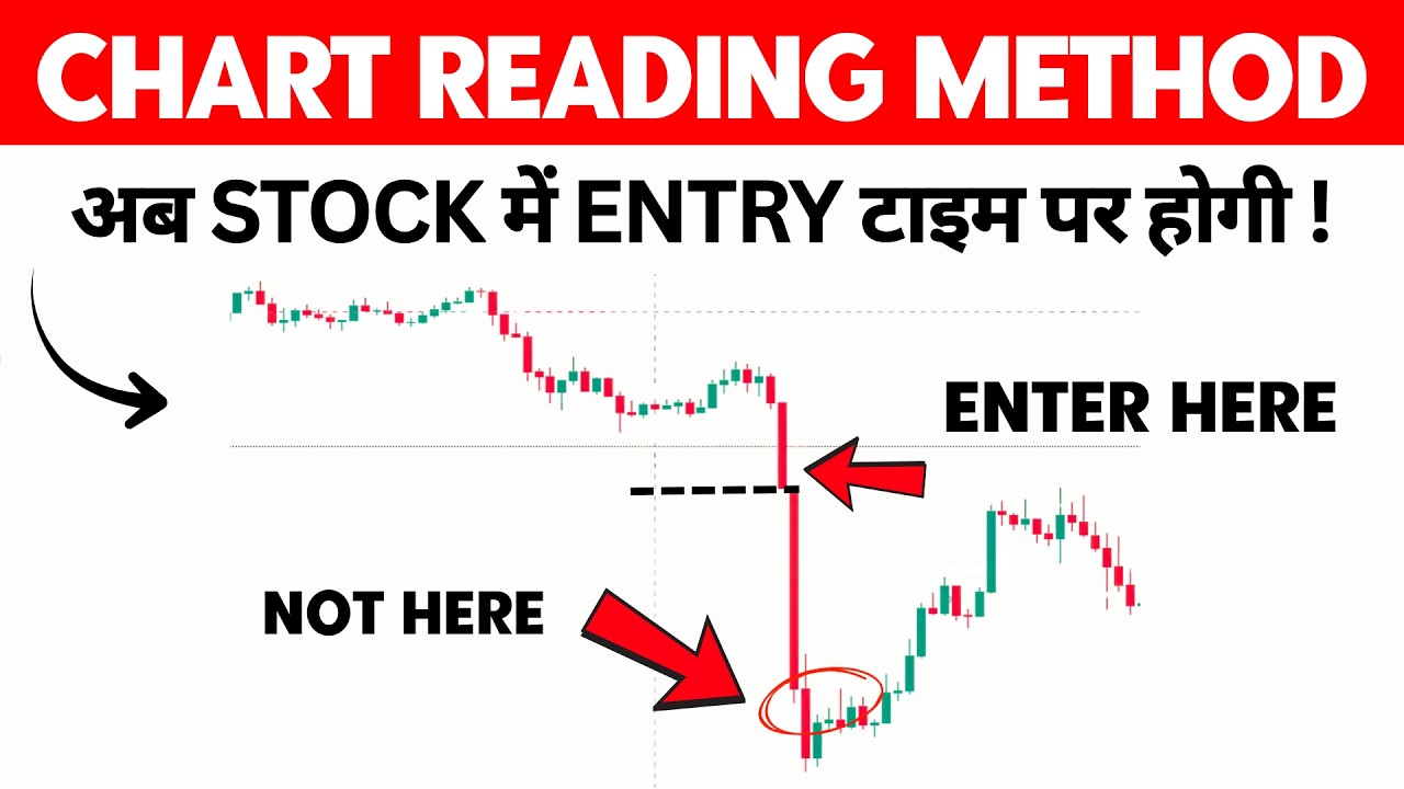 A Simple Chart Reading Method for Perfect Entries | Price Action Trading Strategy