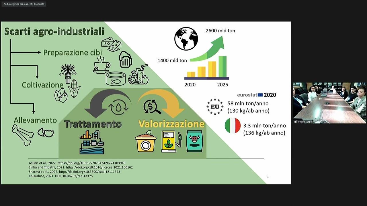 Il progetto SMaRT PCBs: Tecnologia sostenibile per il riciclo dei materiali da schede elettroniche