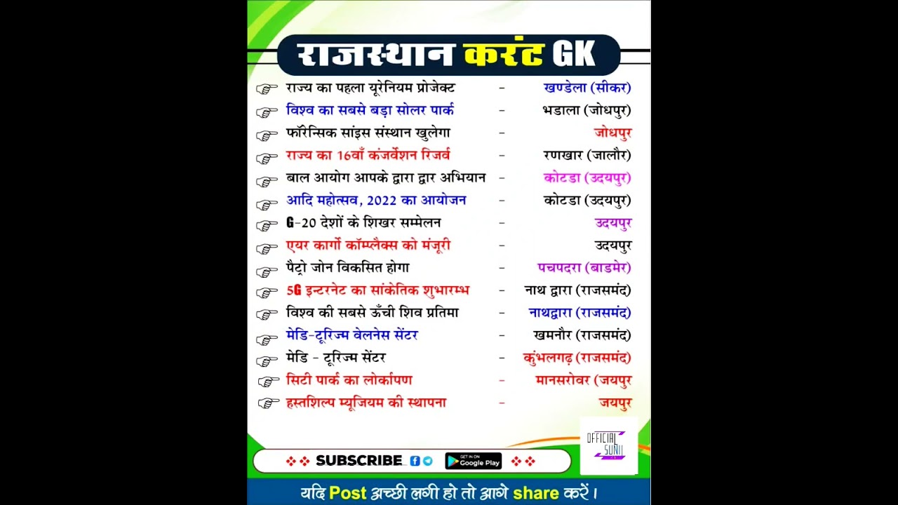28 march 2023 sunday revision class | utkarsh classes] narendra sir rajasthan current affairs today