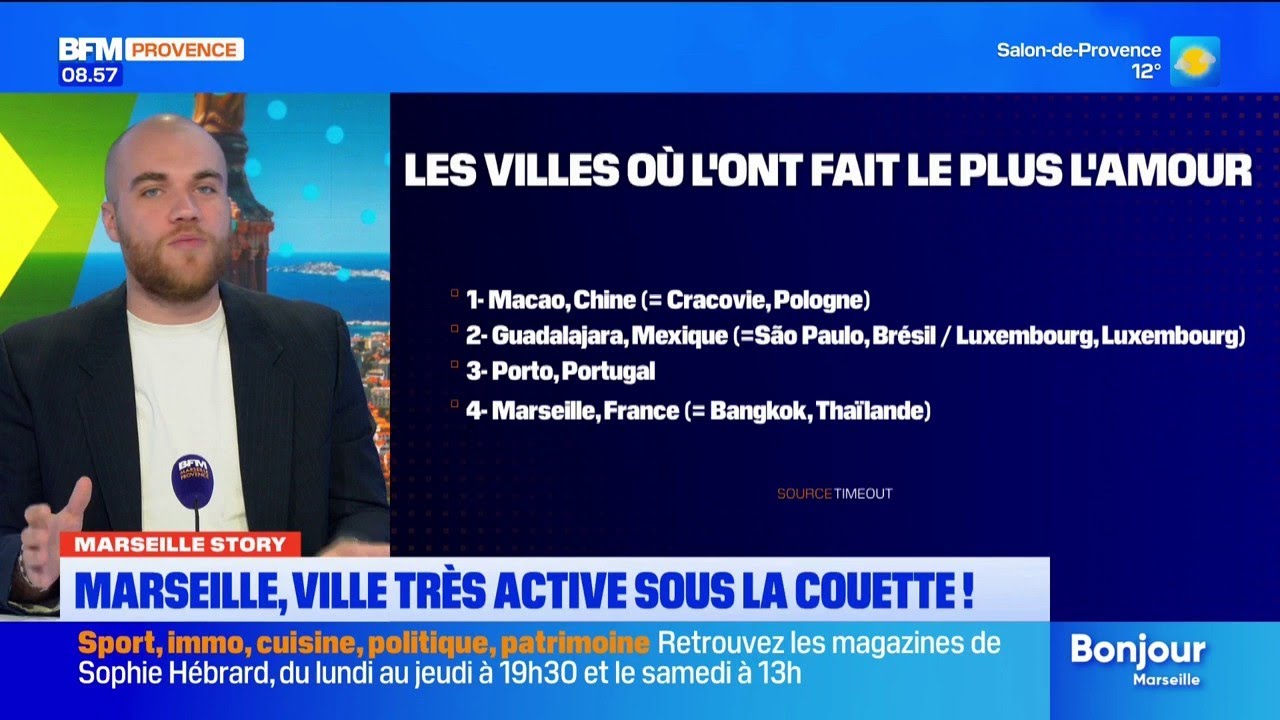 Marseille, une vile très active sous la couette
