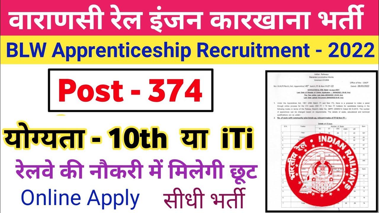 blw varanasi apprentice 2022 | Banaras Locomotive Works Apprentice Recruitment 2022 | railway