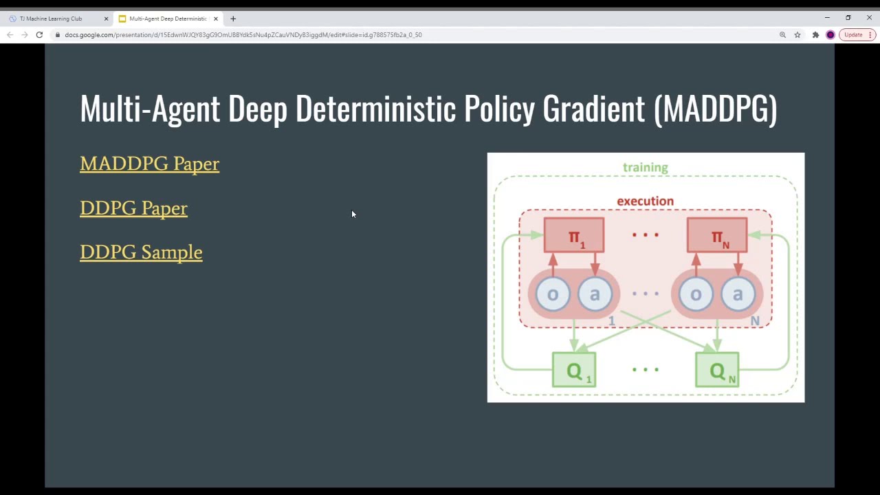 Multi-Agent Deep Deterministic Policy Gradient