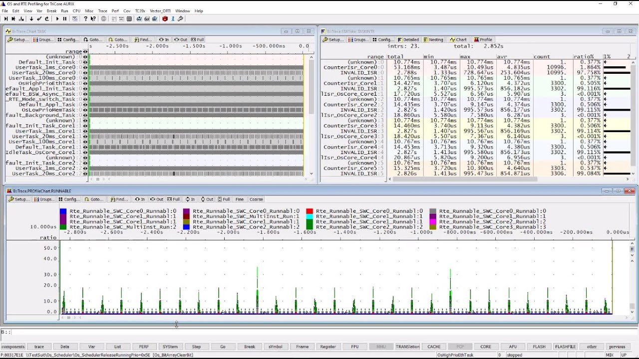 OS and RTE Profiling for TriCore AURIX Trace Recording and Export with TRACE32