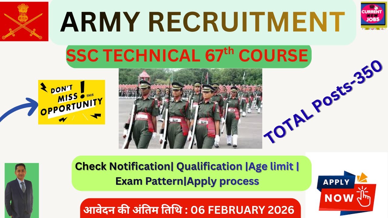 रोजगार समाचार I|Current new Jobs | Sarkari job News | sarkai job | latest job notification 2026