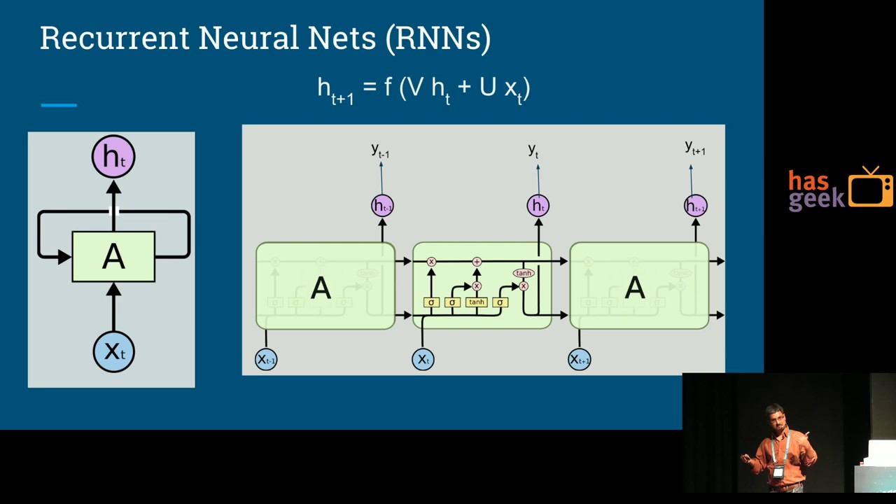 Slot Filling in Conversations with Deep Learning