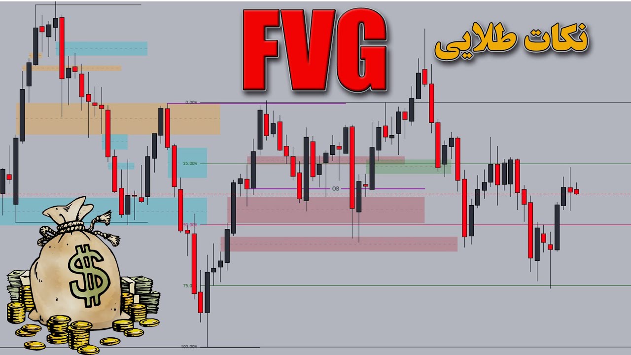 نکات طلایی FVG ها