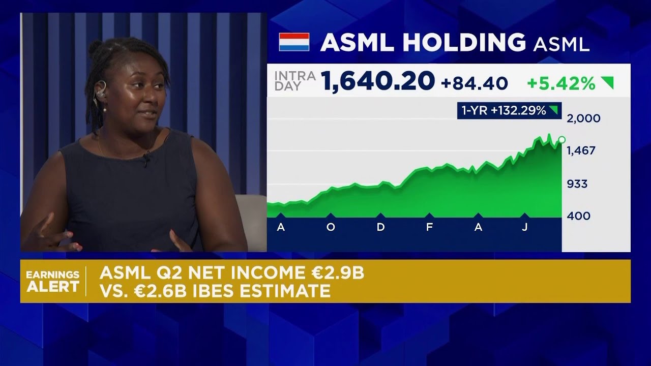 Акции ASML подскочили на фоне очередного повышения прогноза продаж