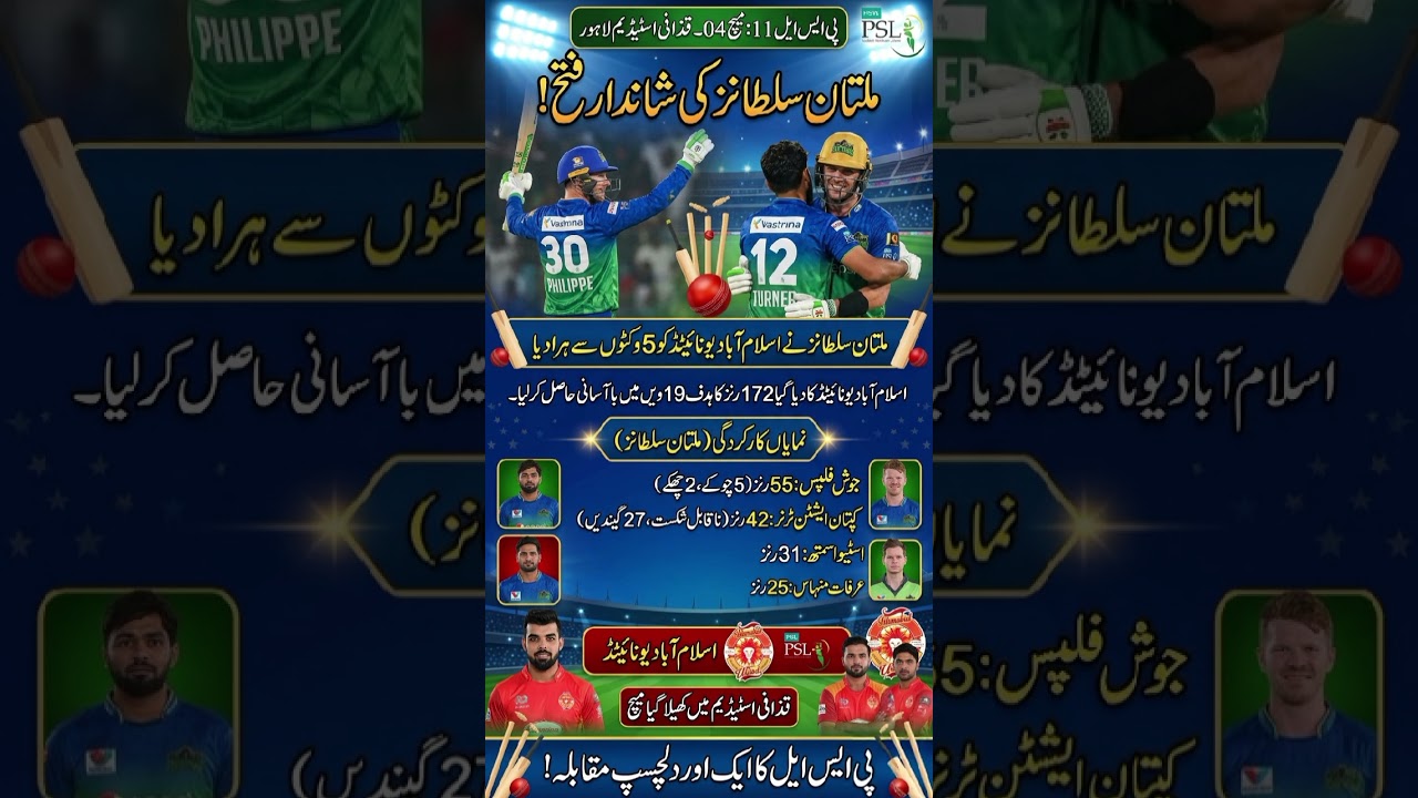 Multan Sultans Crush Islamabad United by 5 Wickets in PSL 11 Thriller! Josh Philippe Shines!