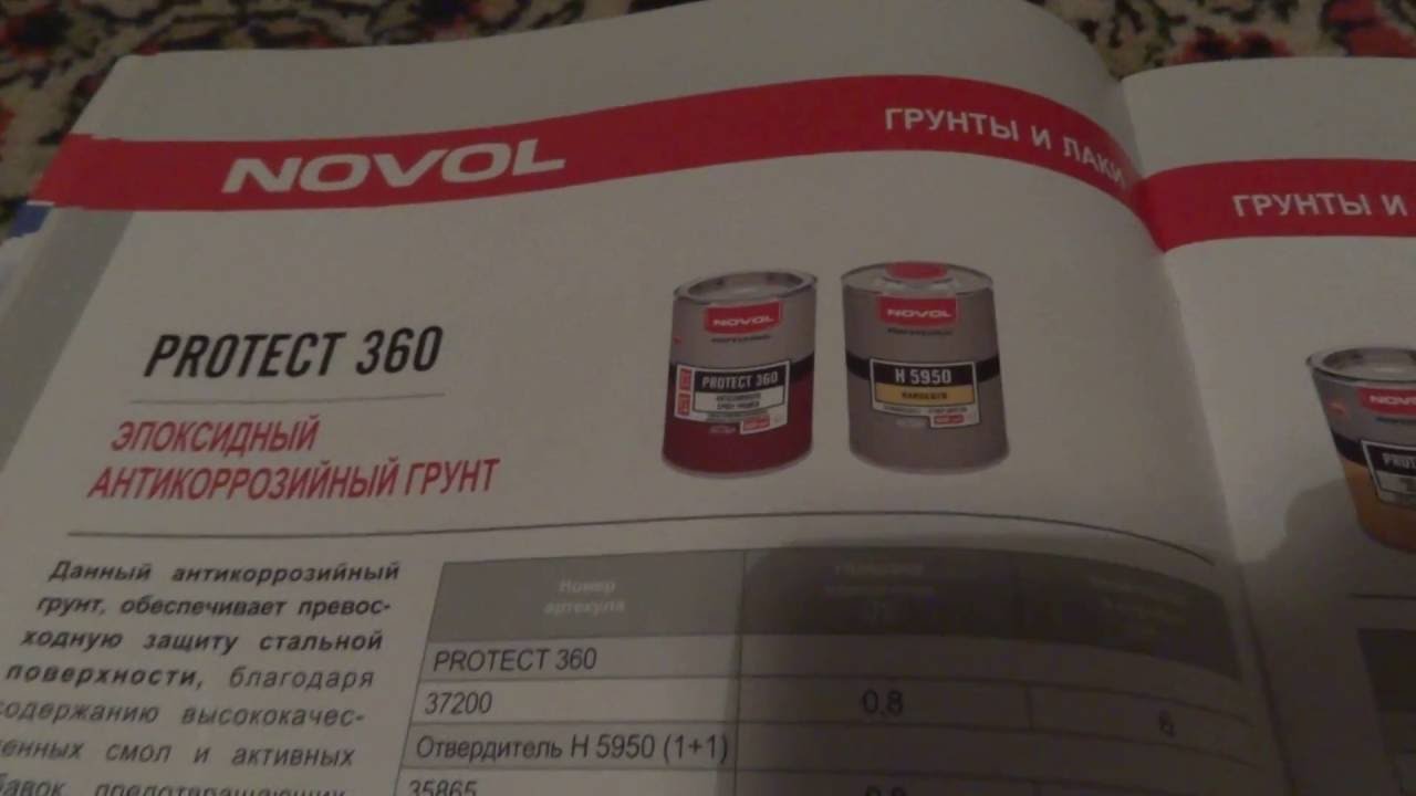 Грунт эпоксидный Novol-Spectral,техничка.