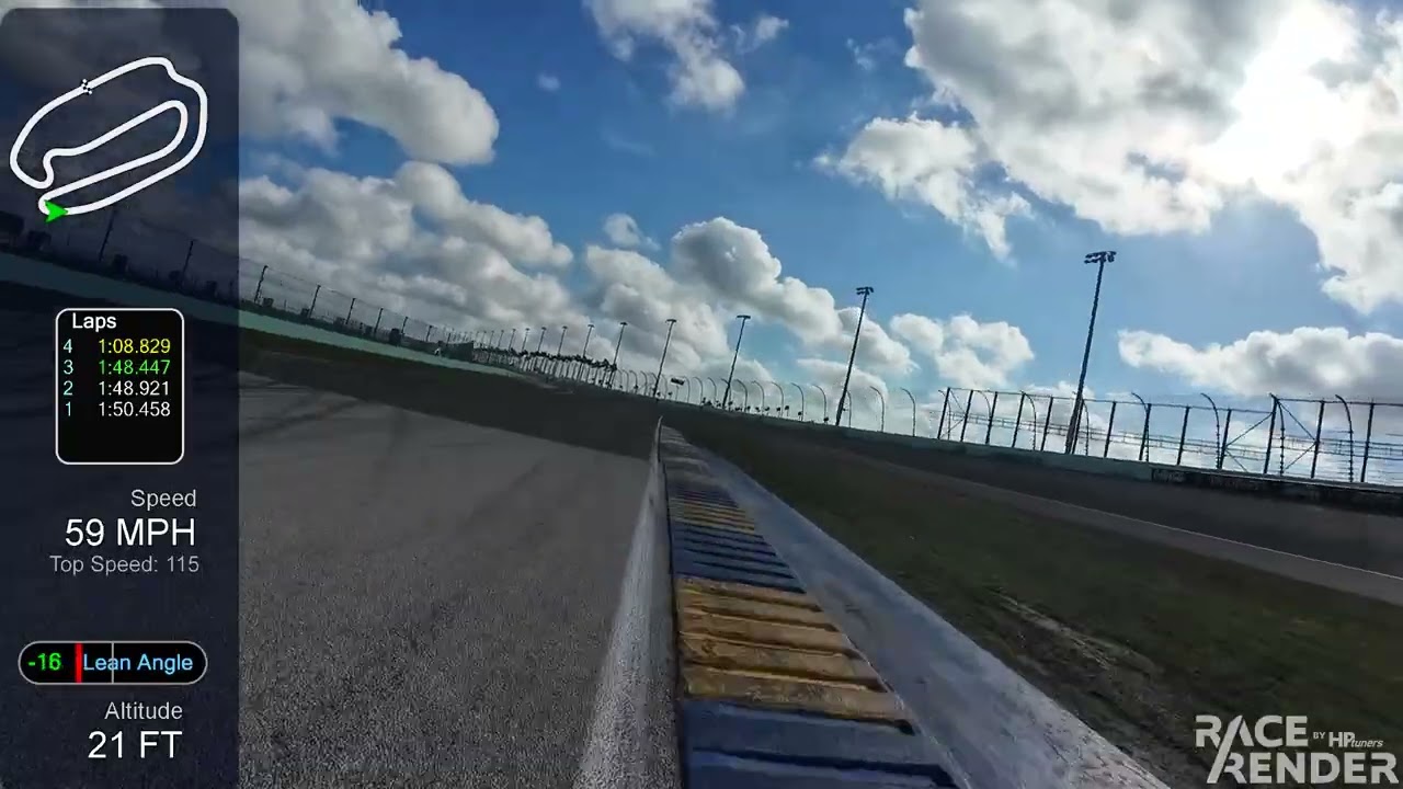 2025 N2 SUNDAY SESSION 2 HOMESTEAD MIAMI
