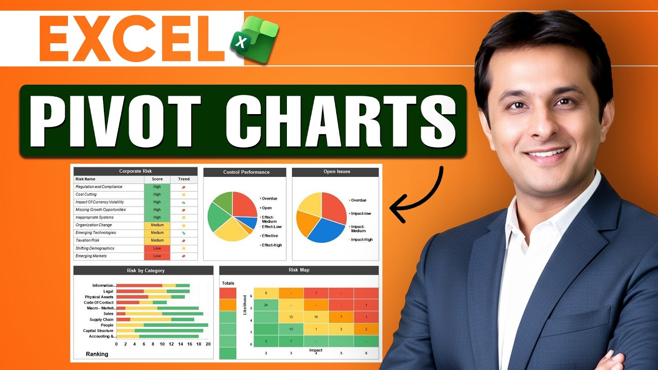 8.3 How to Create Pivot Charts in Excel? | Excel Tutorial For Beginners