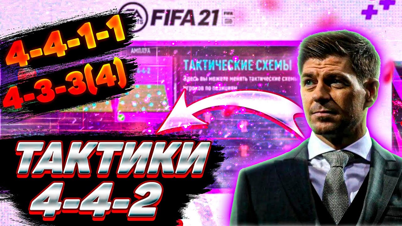FIFA 21 Схемы и тактики