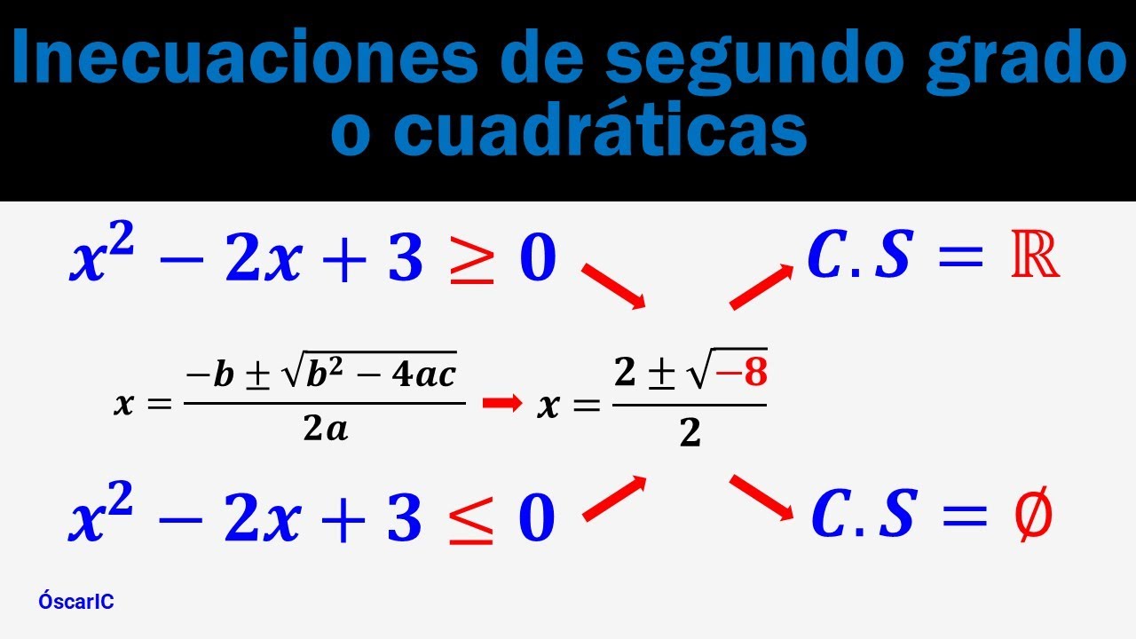 Inecuaciones de segundo grado o cuadráticas 6