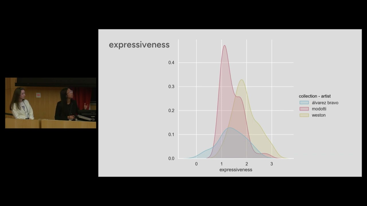 13. Material Affinities in the Photographs of Álvarez Bravo, Modotti, and Weston