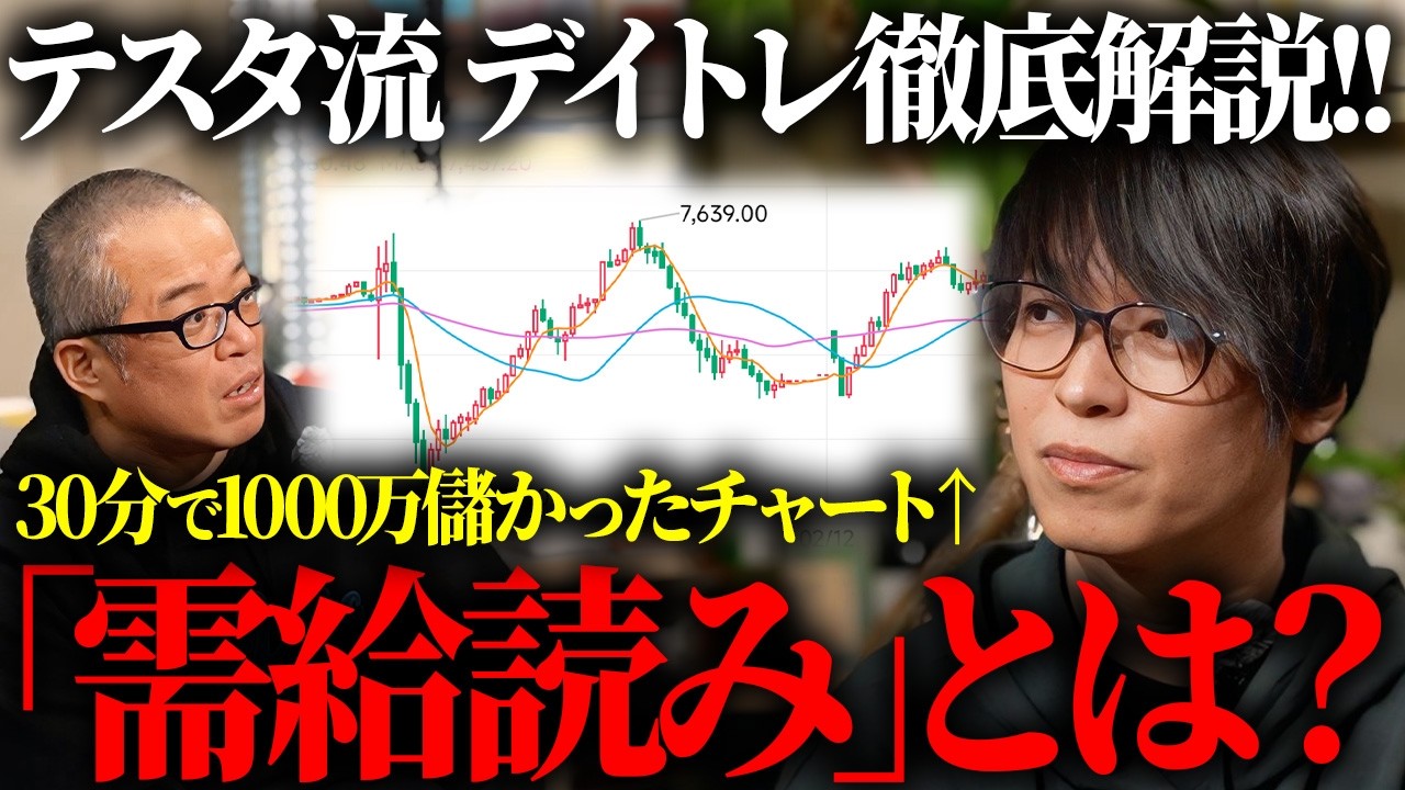 テスタ氏が「需給読み」方法を大公開！実際に取引したチャートで徹底解説してくれました