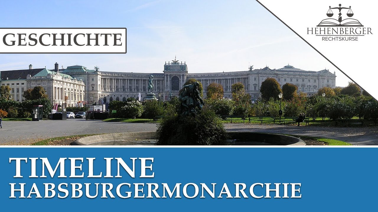 Zeitleiste/Timeline Habsburgermonarchie - RECHTSGESCHICHTE
