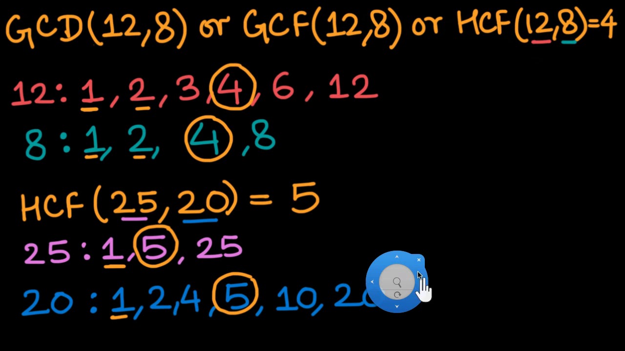 Greatest common factor explained (Hindi)