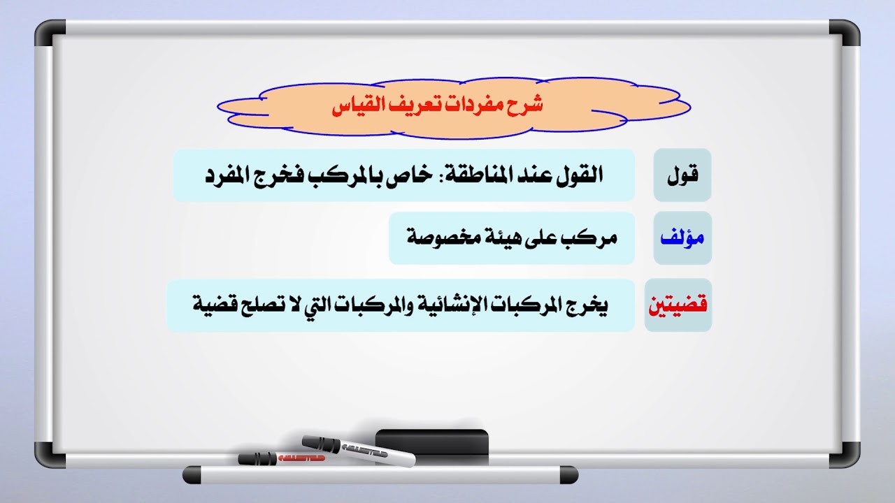 المنطق - الصف الثاني عشر - الفصل الدراسي الثاني - القياس ١