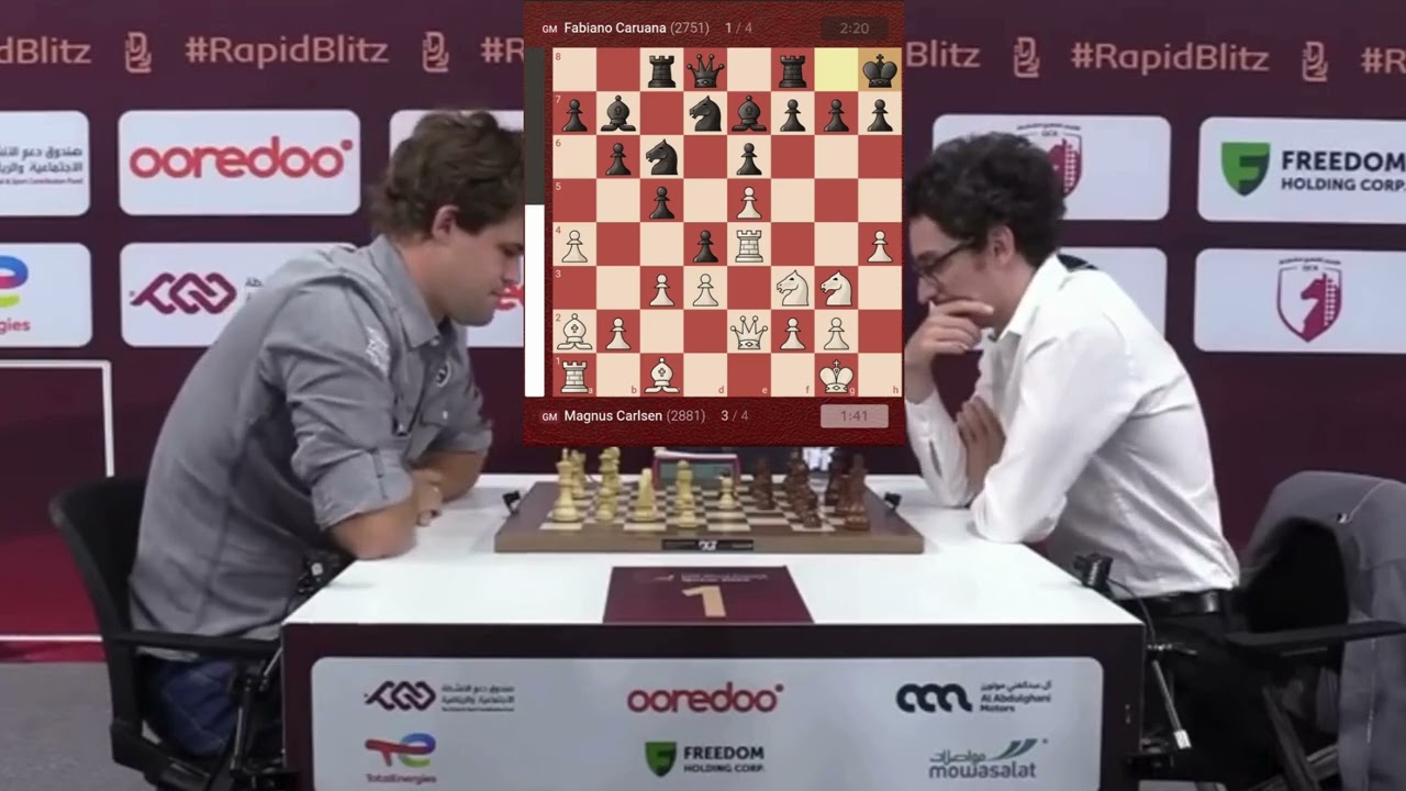 Magnus Carlsen Eliminates Fabiano Caruana 3–1 | World Blitz Championship Quarterfinals 