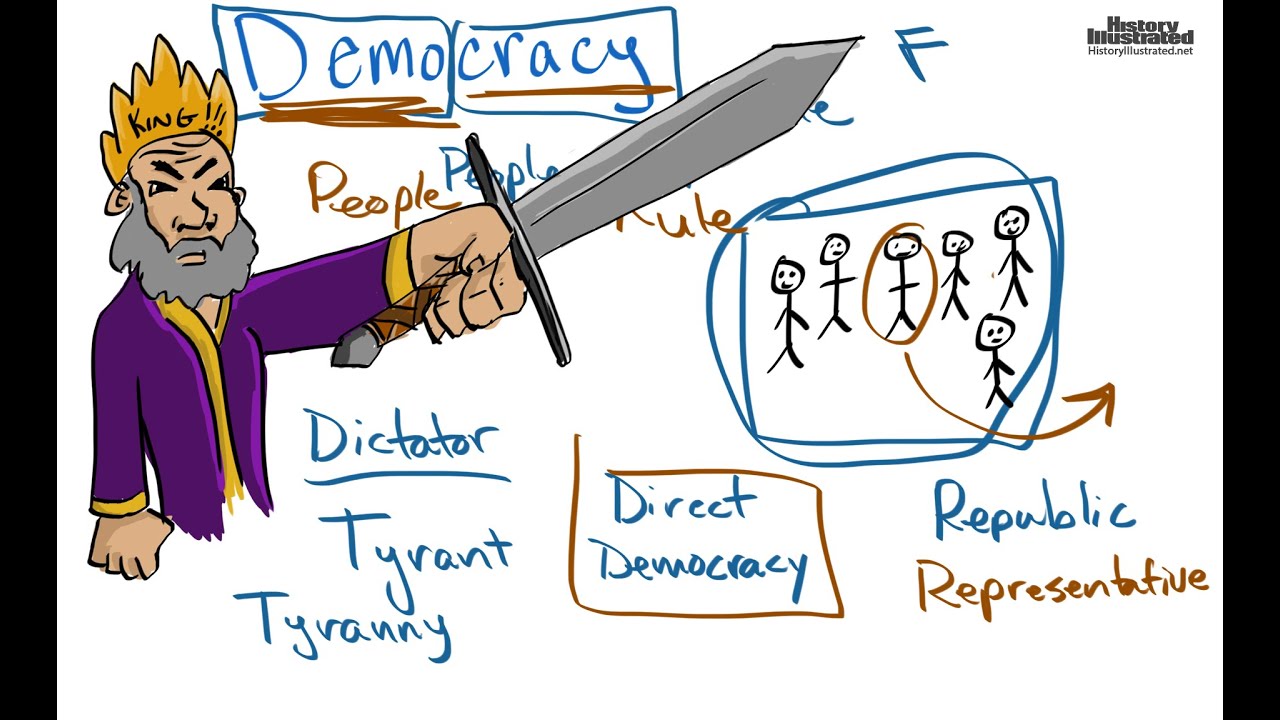 Democracy  Definition for Kids