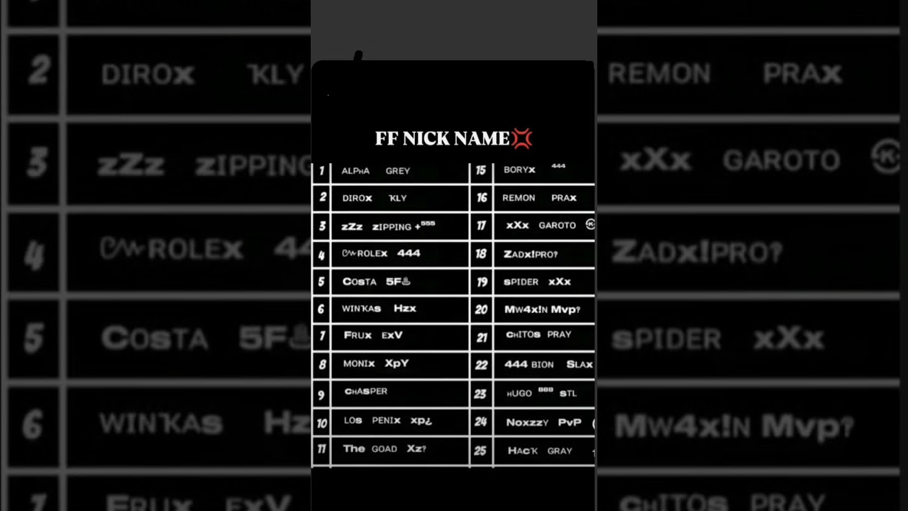 free fire best nickname 2025