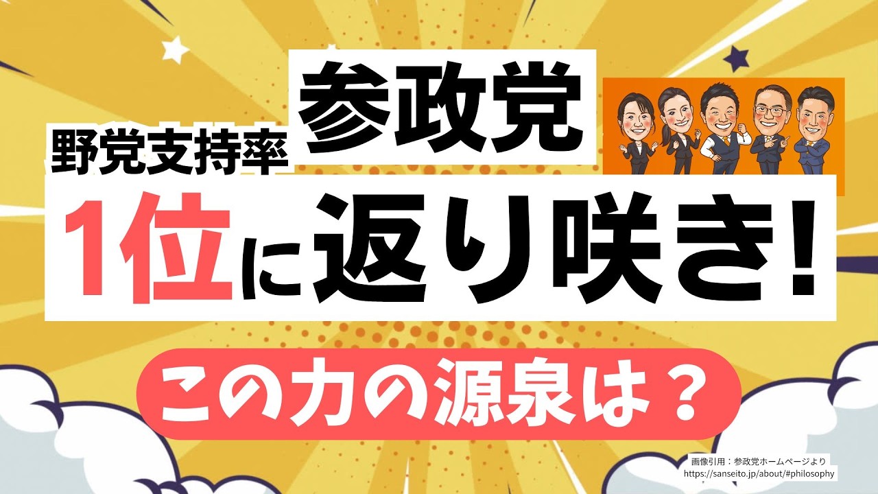【政党支持率】参政党は野党で第１位に返り咲き！その理由ってやっぱりこれでしょう！
