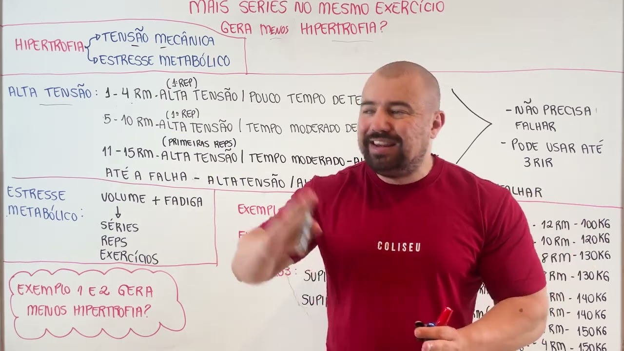 GodoiFLIX - Mais séries no mesmo exercício gera menos hipertrofia?