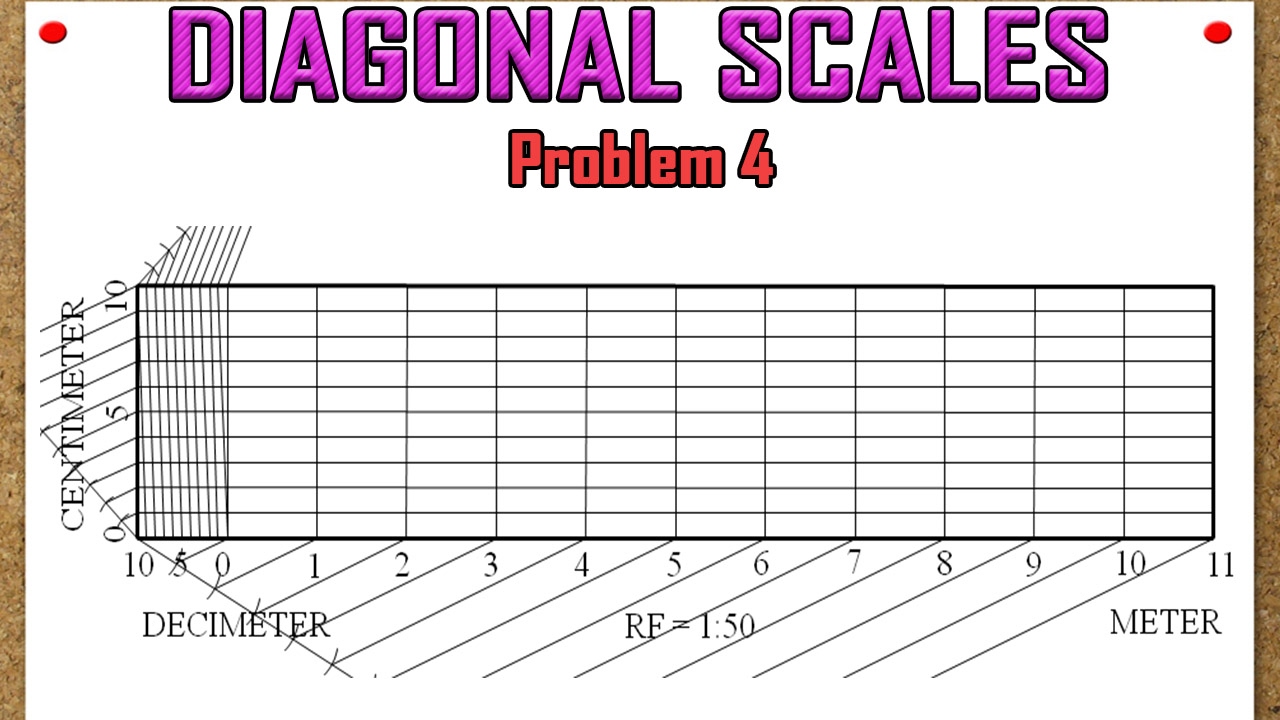 Diagonal Scales Problem 4