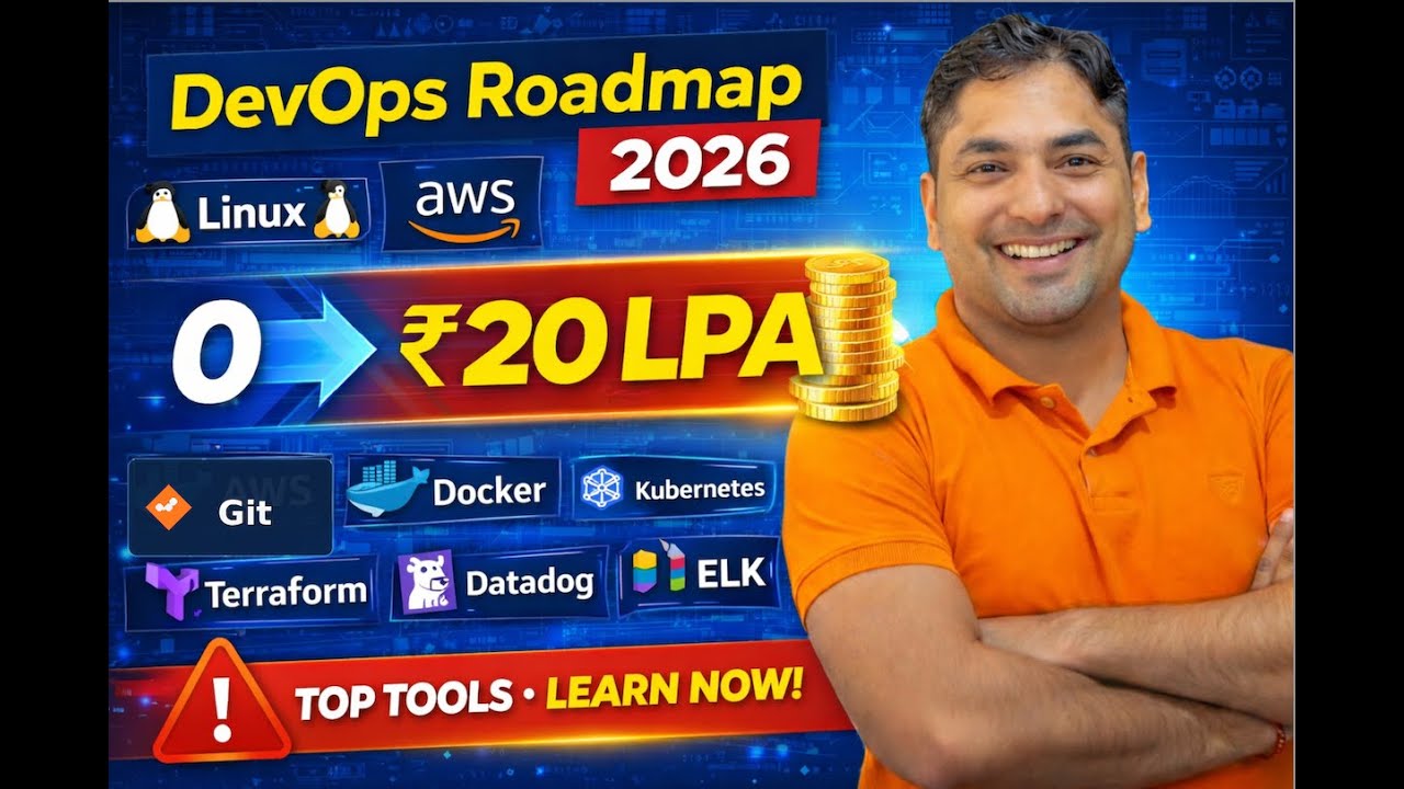 DevOps Roadmap 2026: Zero to ₹20 LPA (Step-by-Step)
