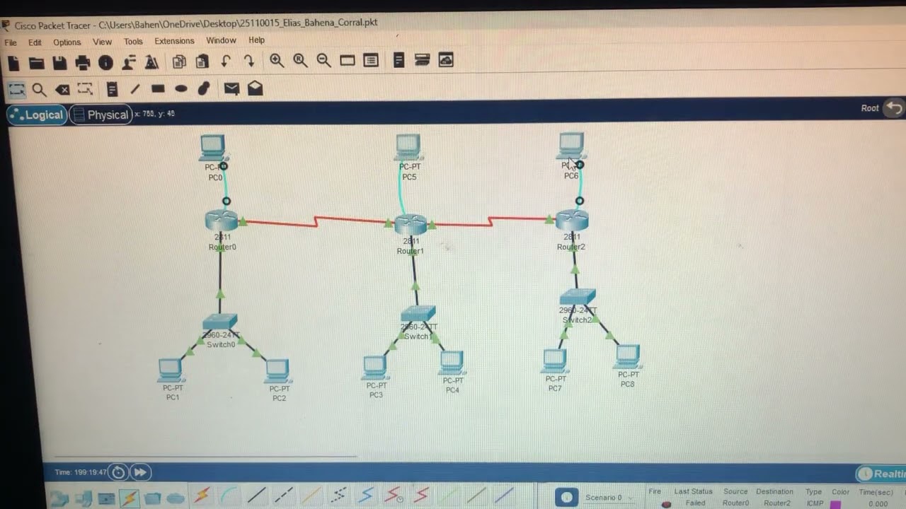 PRÁCTICA DE ENRUTAMIENTO ESTÁTICO CON ROUTER 2811