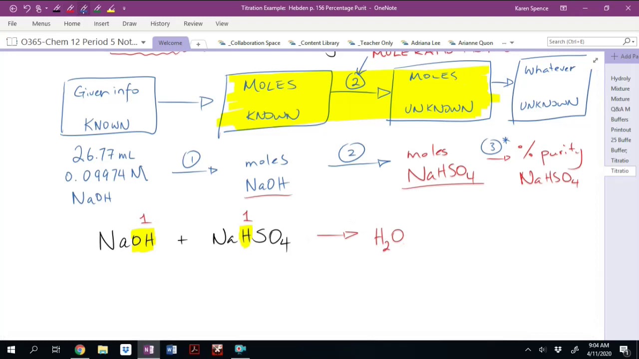 Titration Calculations & Percent Purity
