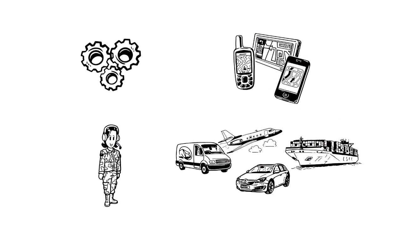 GPS - Global Positioning System - Satellite Navigation - How It Works?