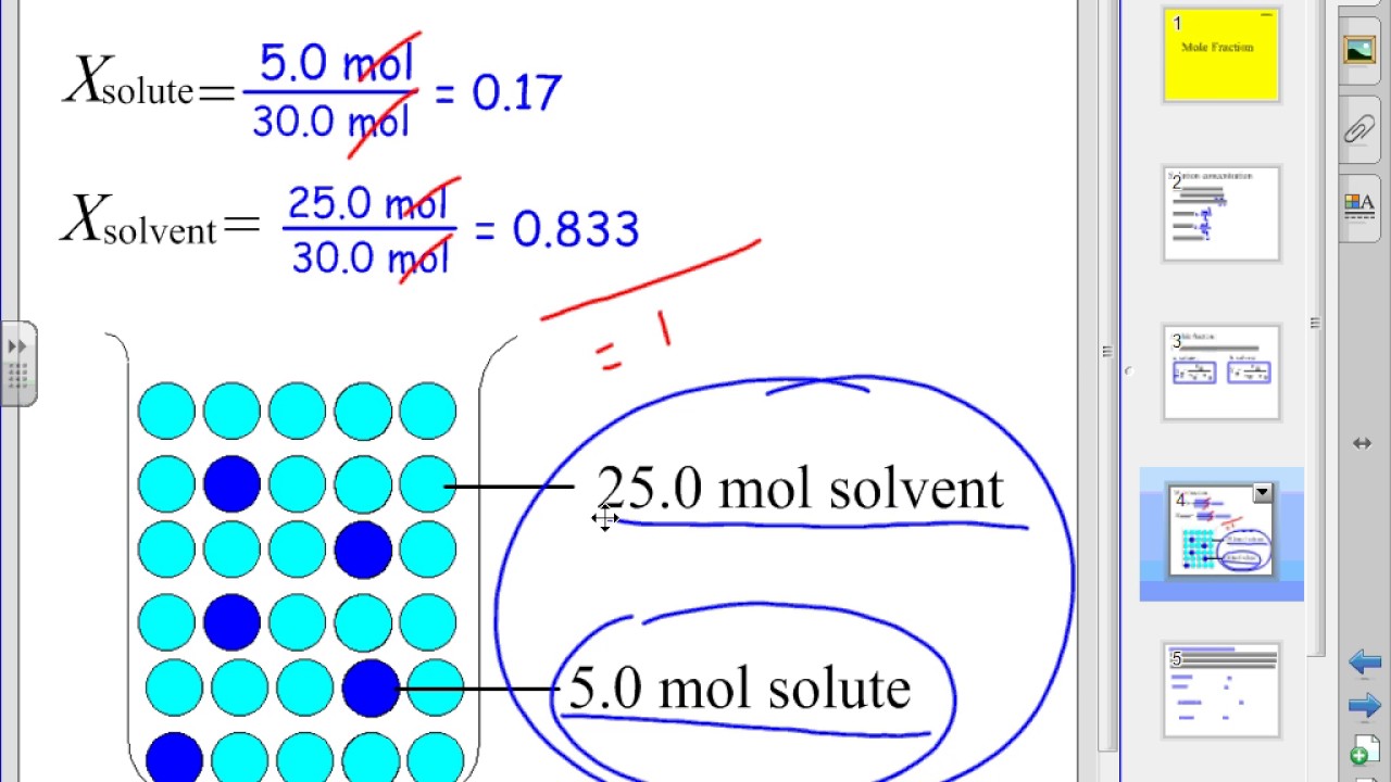 chemg 15 16 mole fraction