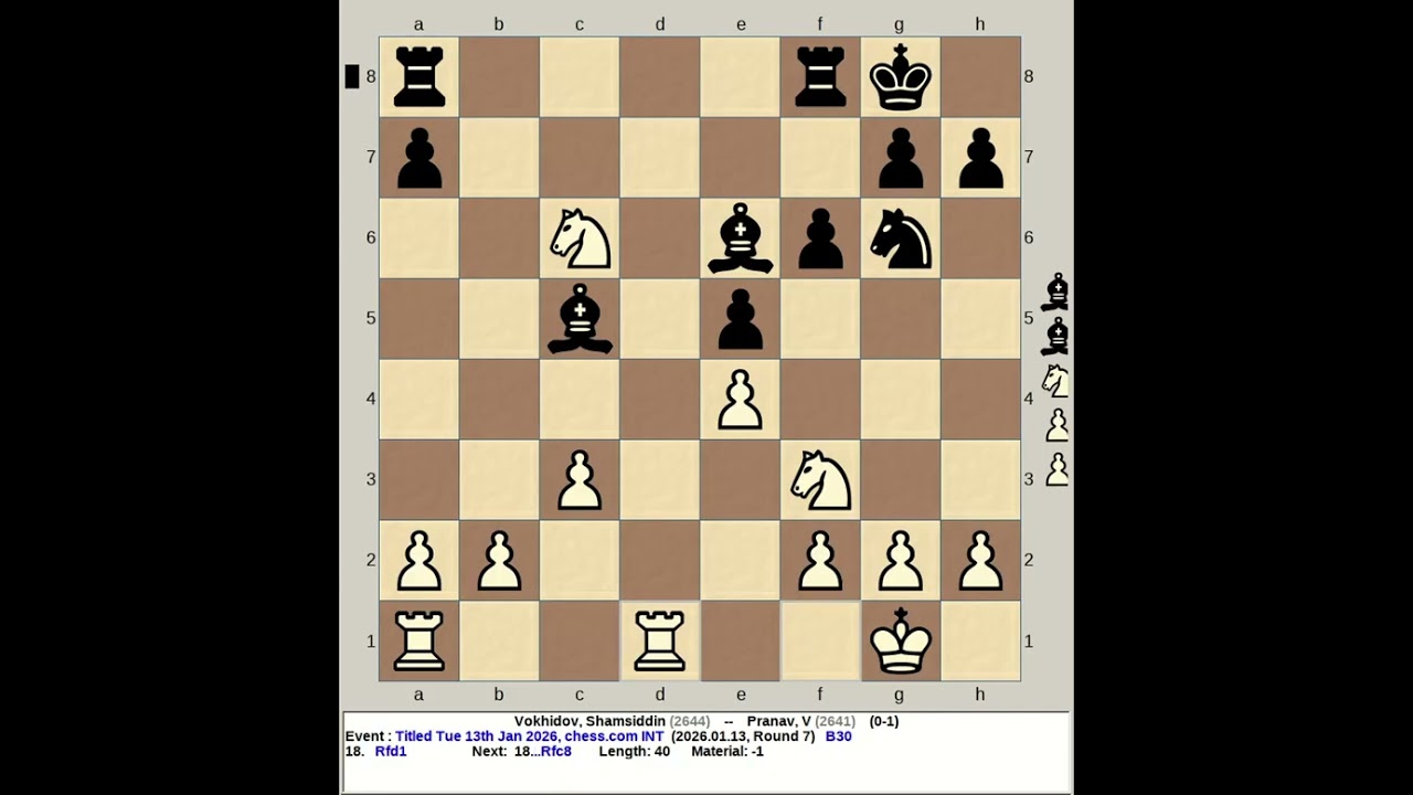 Vokhidov, Shamsiddin vs Pranav, V | Titled Tuesday 13th January 2026, chess com INT