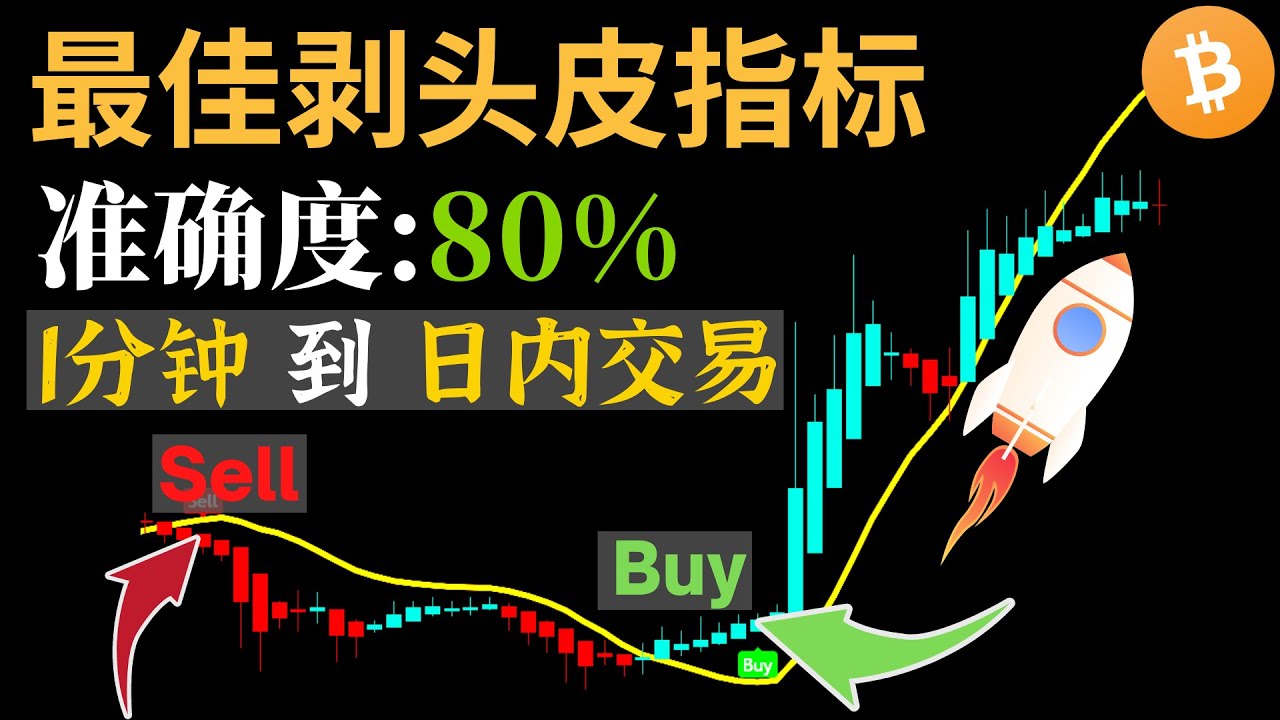 最佳剥头皮指标—1分钟到日内交易—准确度超80%的轻松买卖策略测试(Chandelier Exit+ZLSMA)#剥头皮#tradingview#剥头皮交易策略#交易系统#交易策略