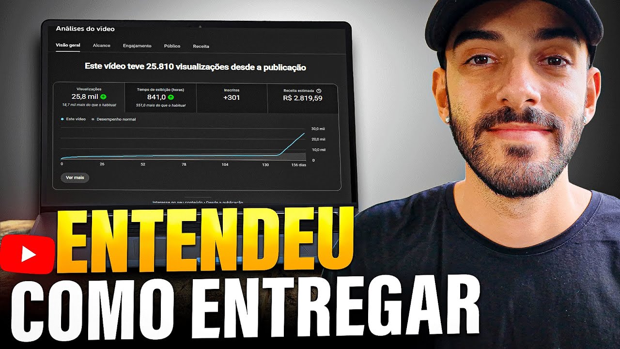 Só assim o YouTube entende seus videos (Entrega mais)