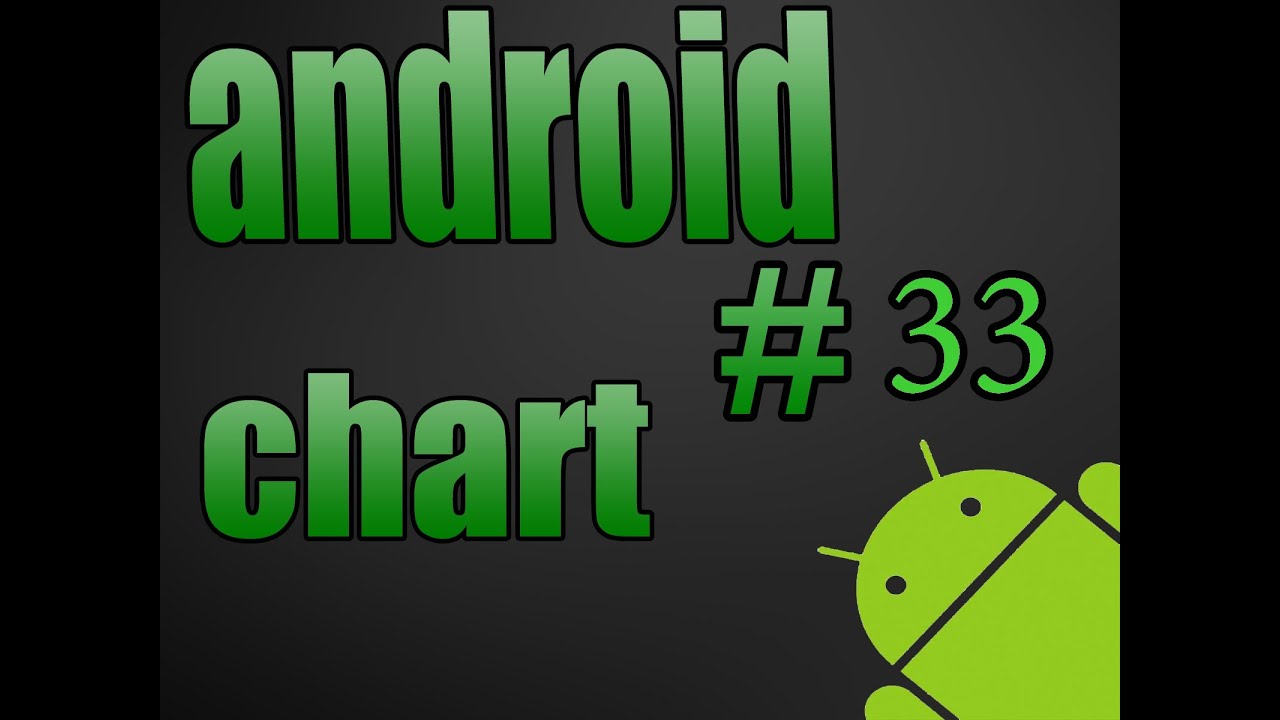 Android Chart 33