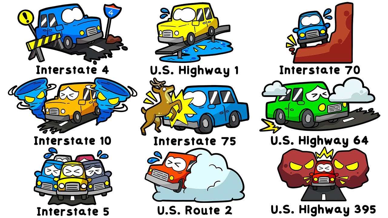 Every Most Dangerous U.S. Highway Explained in 14 Minutes