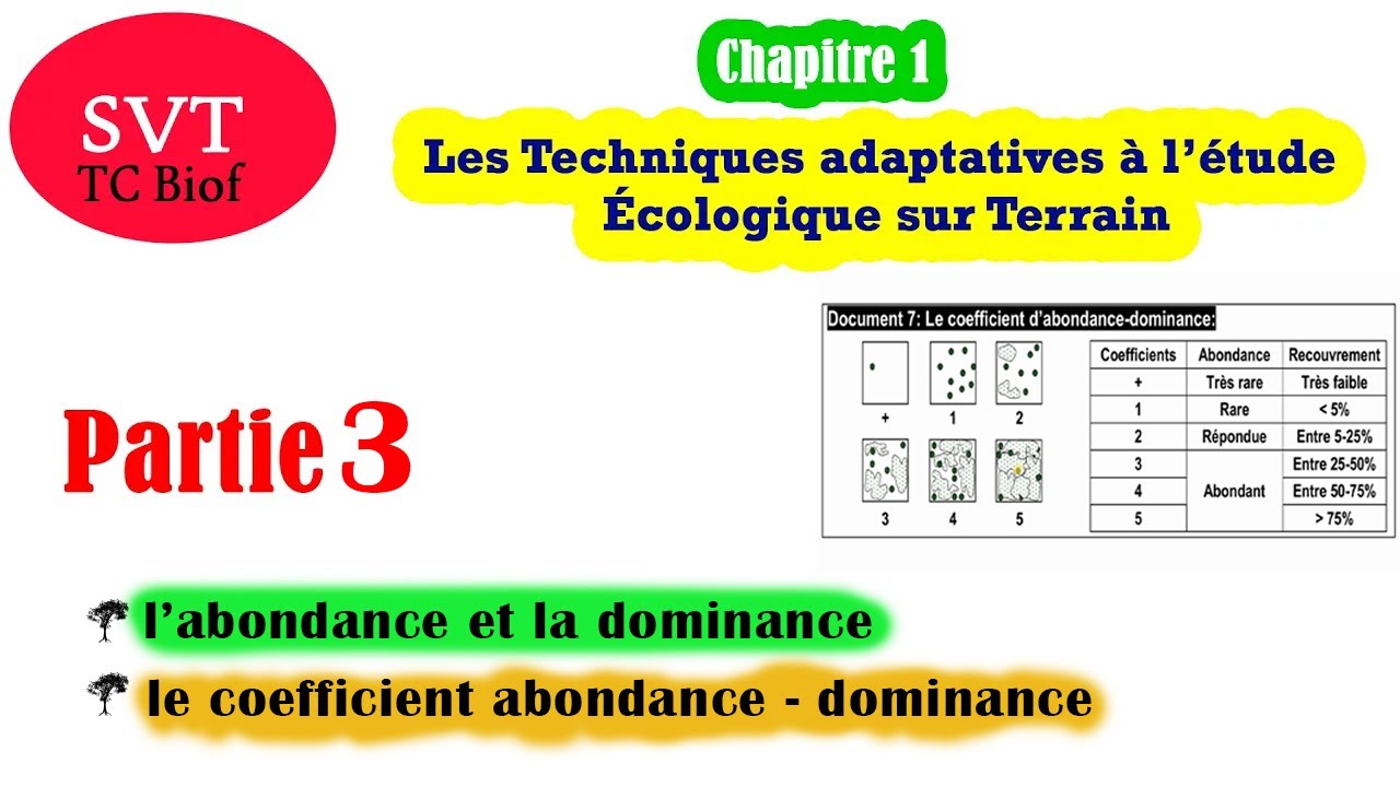Les Techniques adaptatives à l’étude Écologique sur Terrain | Part  3 | l'abondance et la dominance