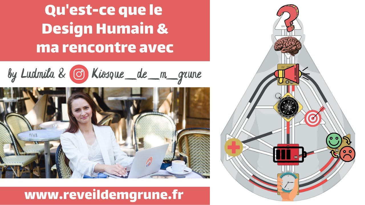Qu'est-ce que le Design Humain & ma rencontre avec