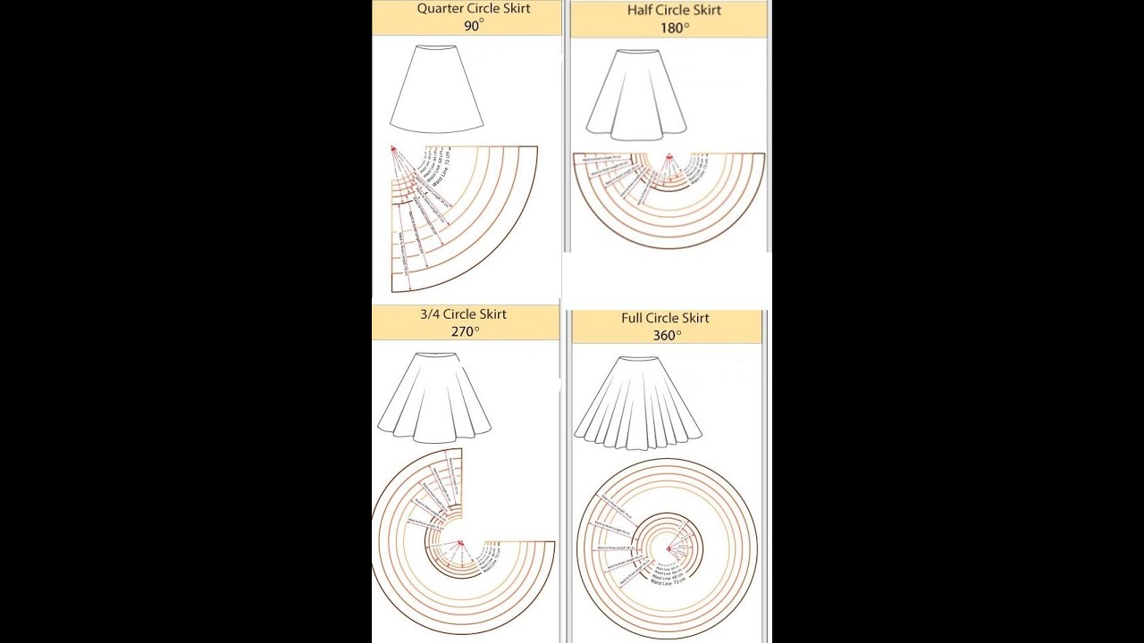 هوايتي Circle Skirt أشكال  الكلوش الفرق بين  الربع و التصف و الثلاثه ارباع و الكامل و الدوبل كلوش