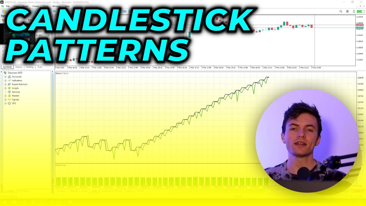 Candlestick pattern EA in mql5! | Part 2