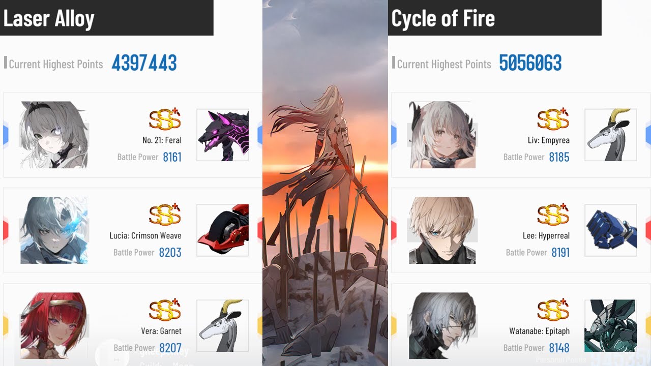 [PGR] 9.45 Million Points Legend Warzone Fire/ Lightning [Global Server NA]