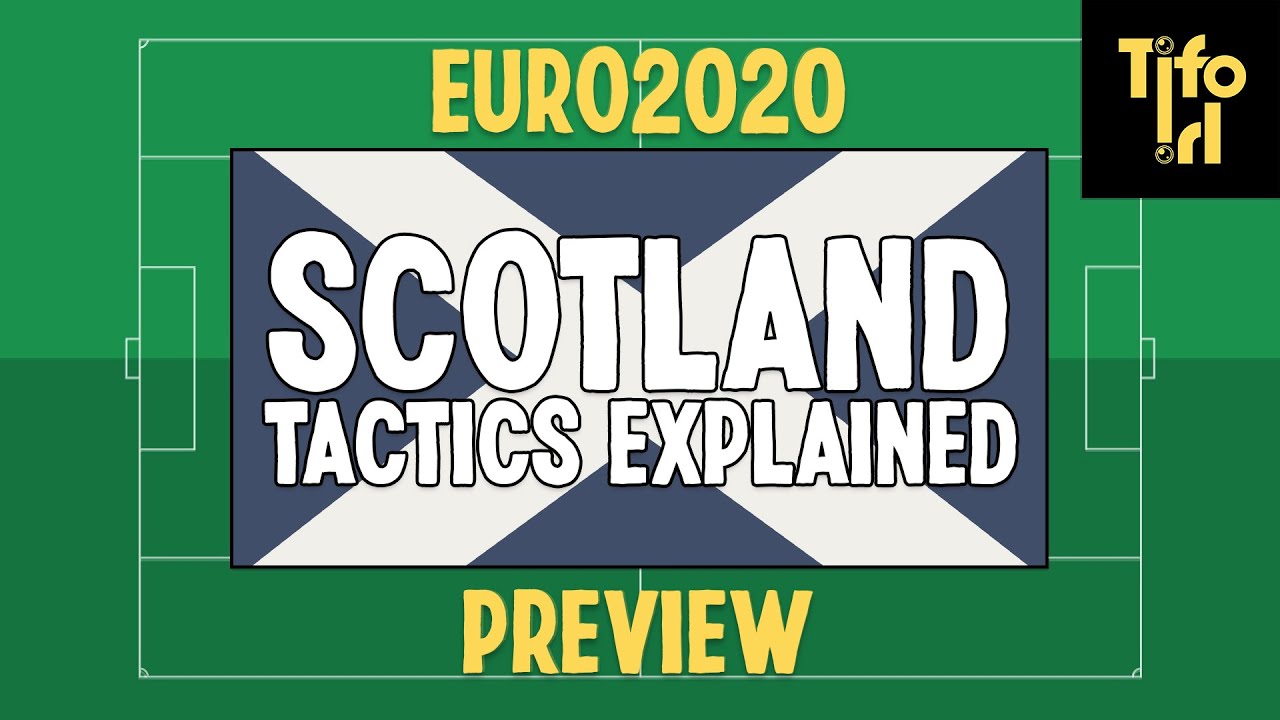 How Scotland play with Two Left Backs