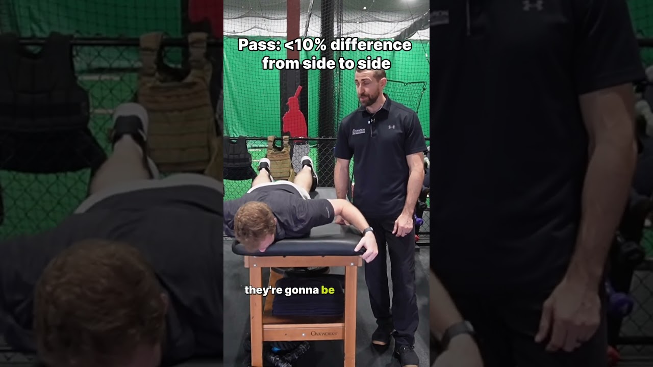 Posterior Shoulder Endurance Test [Return to Sport]